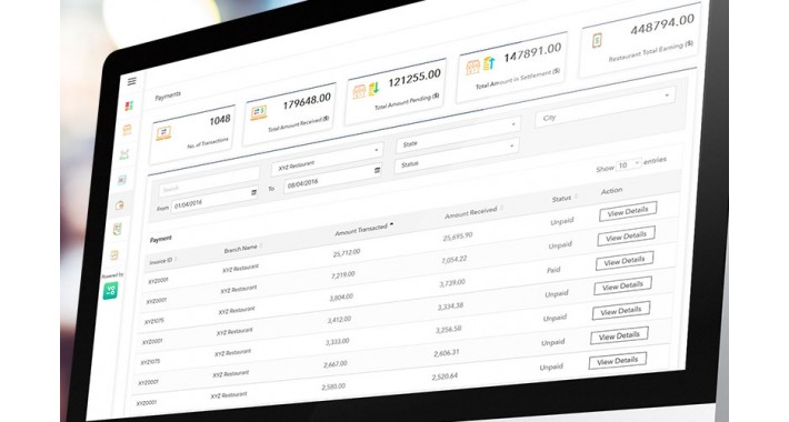 Category Wise Purchase Report