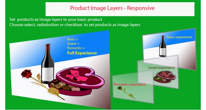Product Image Layers - Responsive