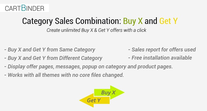 Category Combination Offers : Buy X & Get Y