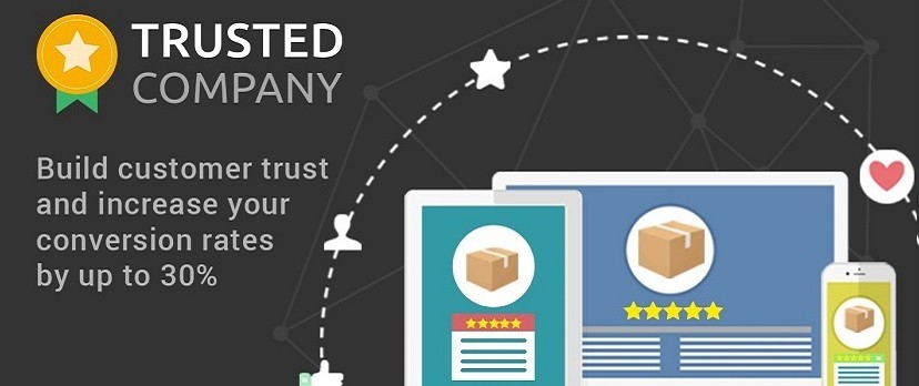 How Customer Reviews Boost your eCommerce Growth Strategy