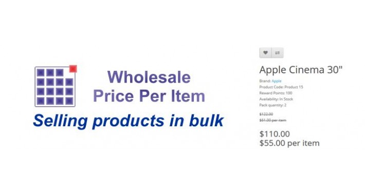 Wholesale - Price Per Item
