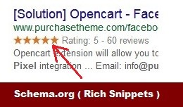 Schema.org ( Rich Snippets - Microdata - SEO Str..
