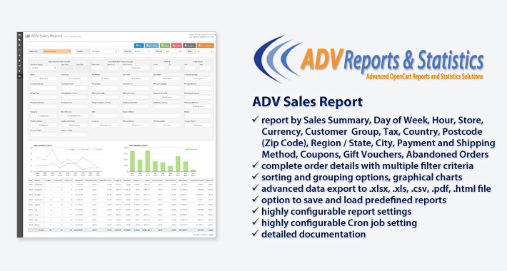 ADV Sales Report v4.5