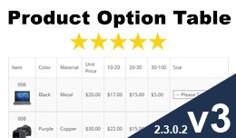 Product Option Table w/multi bulk discounts, uni..