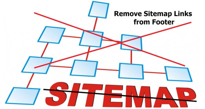 Remove Sitemap Link from Footer