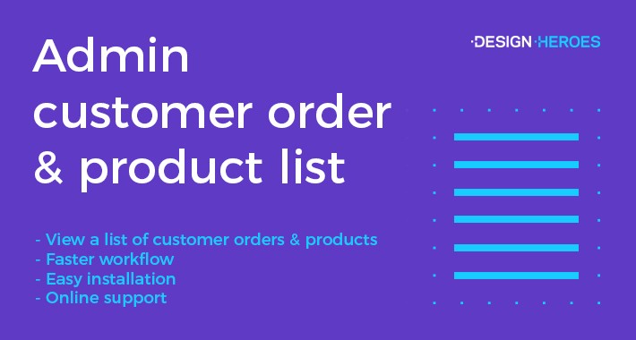Admin Customer Orders and Products