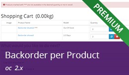 Backorder per Product