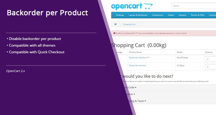 Backorder per Product