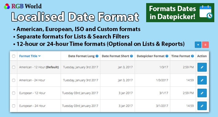 Localised Date Format (LDF)