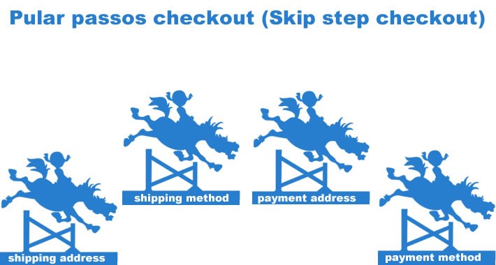 Pular passos checkout (Skip step checkout)