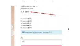 Product Discount Minimum,Maximum Price