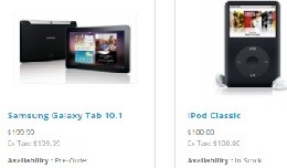 Show Product Availability 2.x