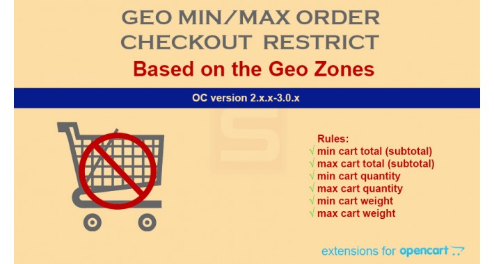 Geo Based Min/Max Order Total