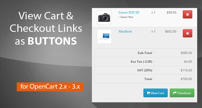 View Cart and Checkout Links as Buttons