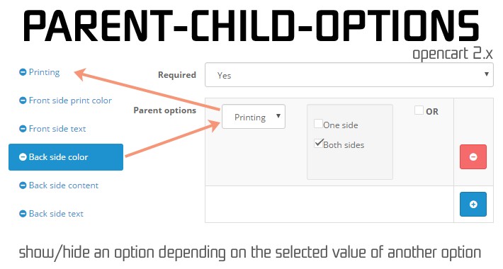 Parent-child Options [ocmod]