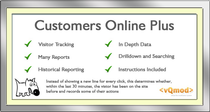 Customers Online Plus - Visitor Tracker