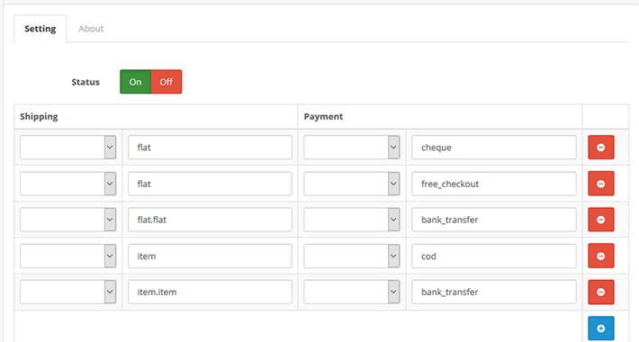 Shipping based payments OpenCart 2.3/3.0