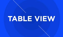 TheDK Table (Price) View