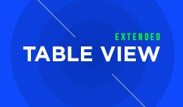 TheDK Table (Price) View Extended