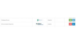 IPS Cross-Border Payment Gateways