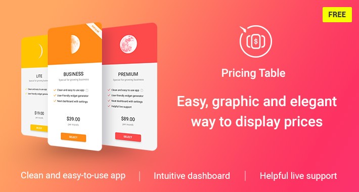 Pricing Table for OpenCart