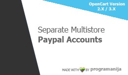 Separate Multistore Paypal Accounts