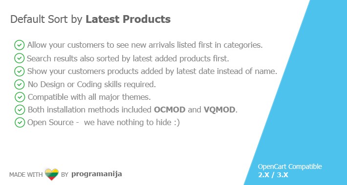 Default Sort By Latest Added Products