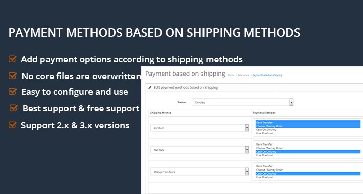 PAYMENT METHODS BASED ON SHIPPING METHODS