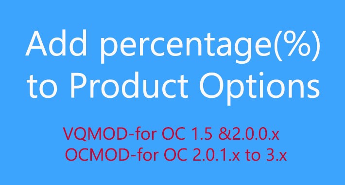 Add percentage to Product Options