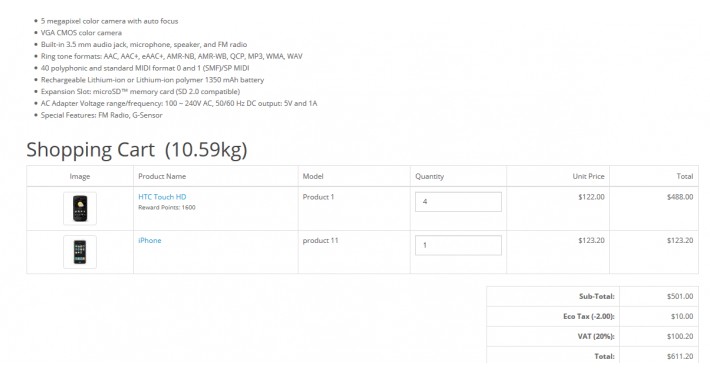 Cart on product page