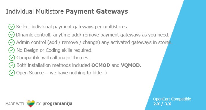Separate\Unique\Individual Multistore Payment Methods