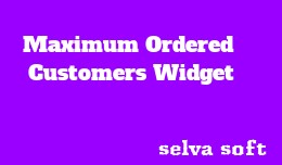 Maximum Ordered Customers Widget