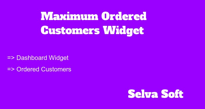 Maximum Ordered Customers Widget
