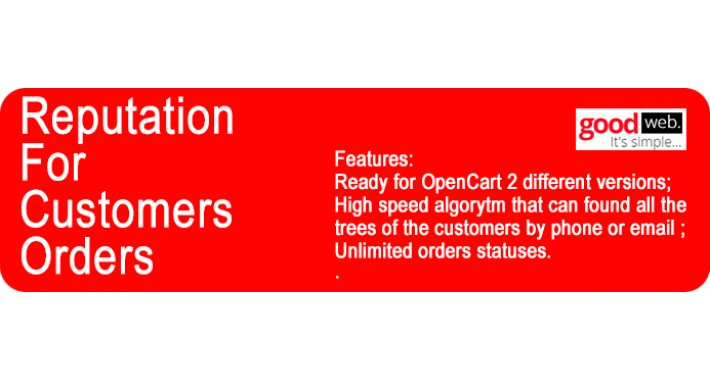 Reputation For Customers Orders