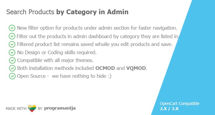 Search Products By Category  In Admin