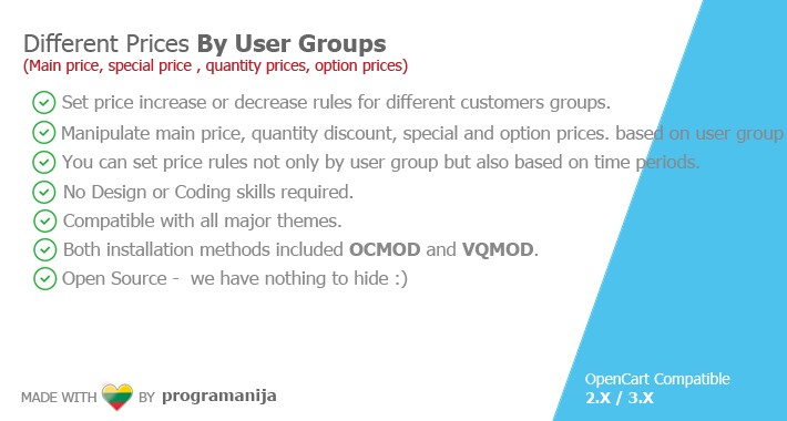 Different Prices By User Groups (User Group Pricing Rules)