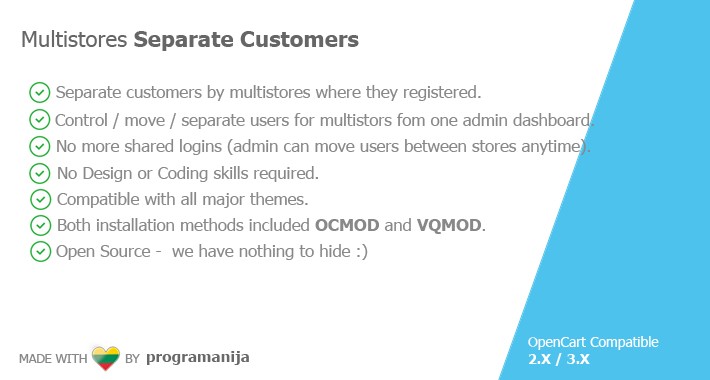 Separate \ Unique \ Isolated  Multistore Customers