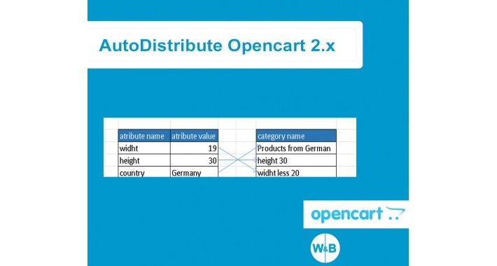 AutoDistribute for Opencart 2x
