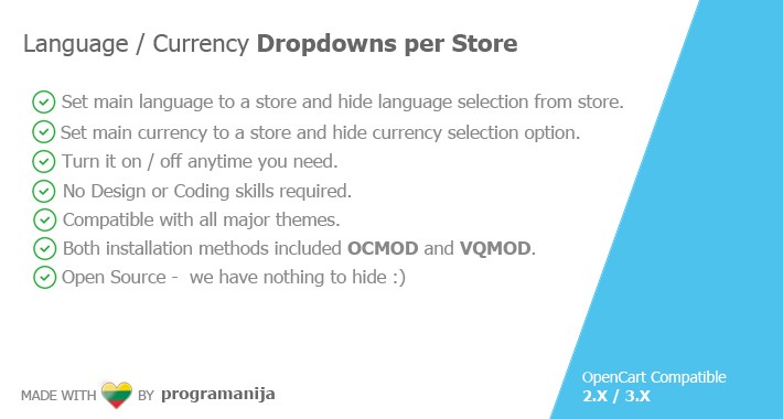 Language And Currency Dropdowns Per Store