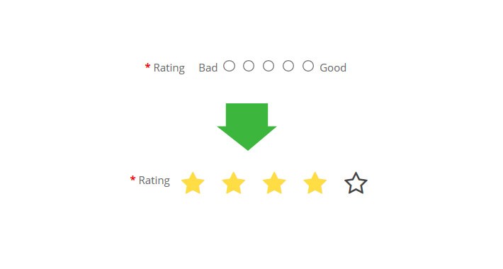 Review stars for rating