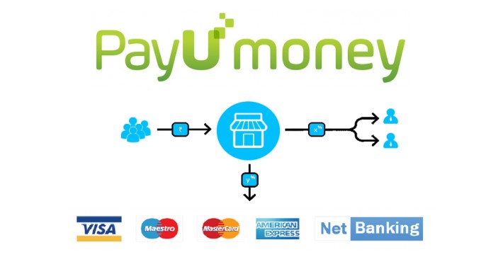 Multi-Merchant/DropShipper PayUMoney 3.0