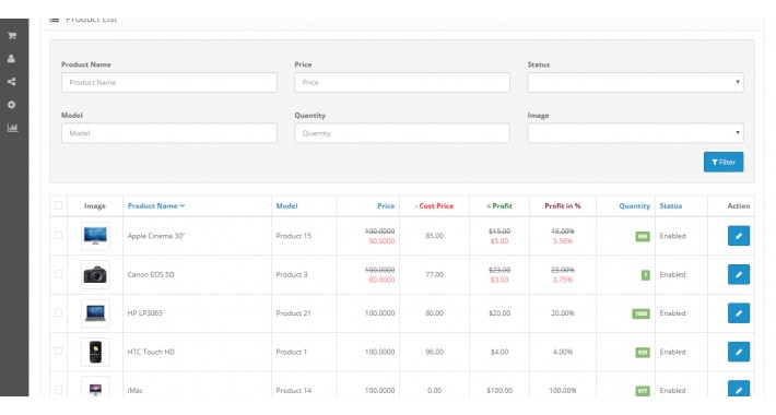 opencart-cost-price-sale-price-profit-calculation