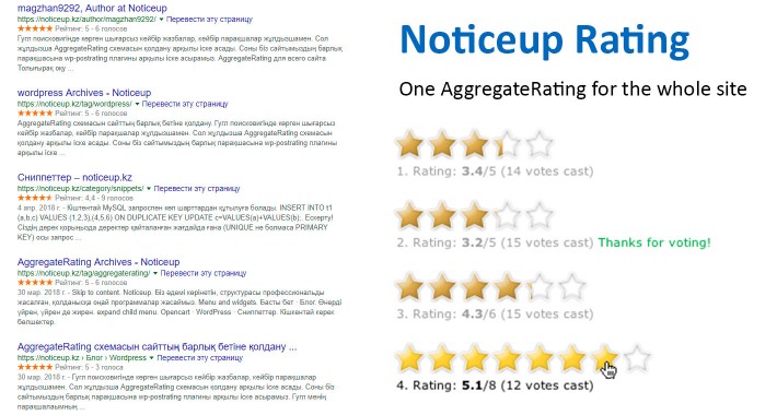 Noticeup Rating 2.x