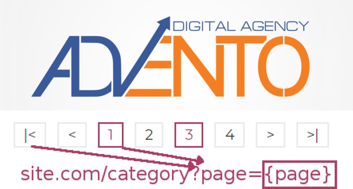 Fix category pagination for 2.3.0.2 OCMOD