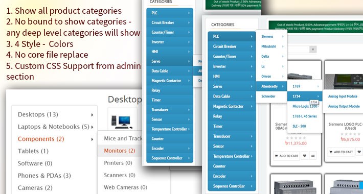 Multilevel Product Category - All sub category