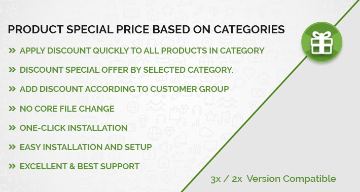 Product Special Price Based on Categories