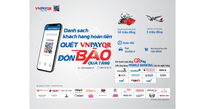 Tích hợp thanh Toán Vnpay- Tích hợp Vnpay  vào website