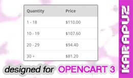Wholesale Prices Display (Opencart 3)