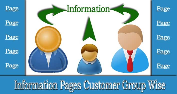 Information Pages-Customer Group Wise, attach download to pages