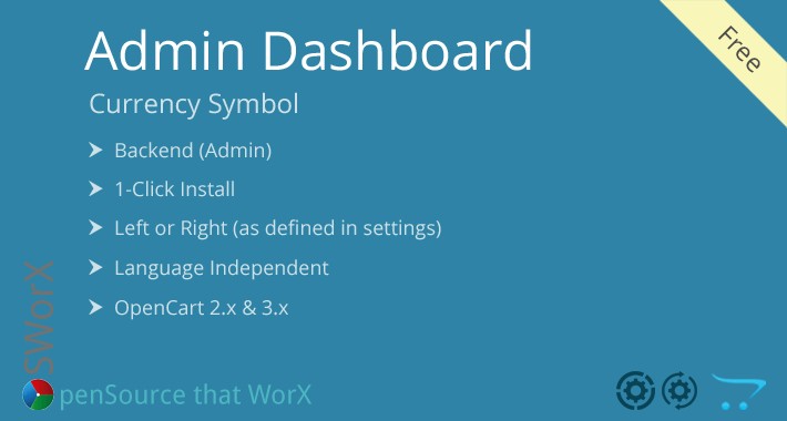 Admin Dashboard Currency Symbol